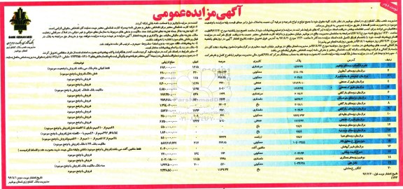 مزایده,مزایده فروش املاک کاربری مرغداری مسکونی صنعتی دامداری باغ  نوبت دوم 