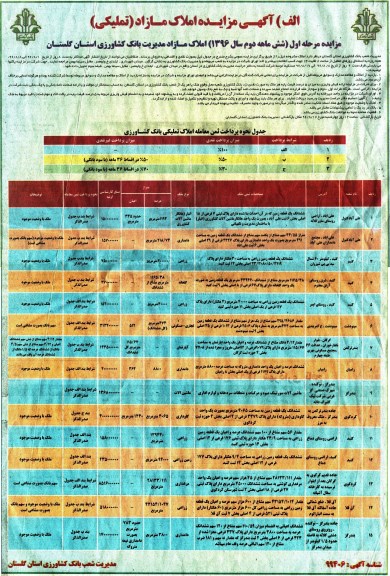 مزایده,مزایده فروش املاک مازاد تملیکی نقد و اقساطی 