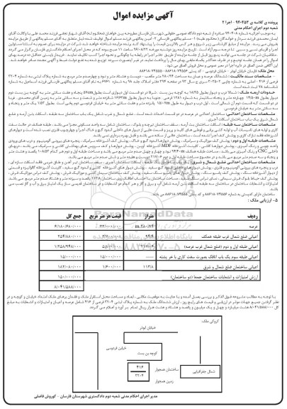 مزایده,مزایده ششدانگ عرصه و اعیان مساحت 280.94متر 