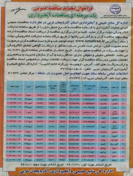 تجدید فراخوان مناقصه عمومی یک مرحله ای , تجدید فرخوان مناقصه اجرای عملیات آبخیزداری - نوبت دوم 