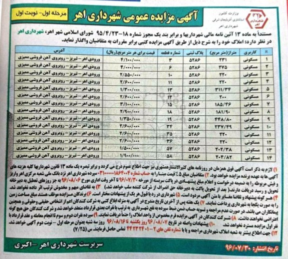 مزایده,مزایده واگذاری املاک کاربری مسکونی 
