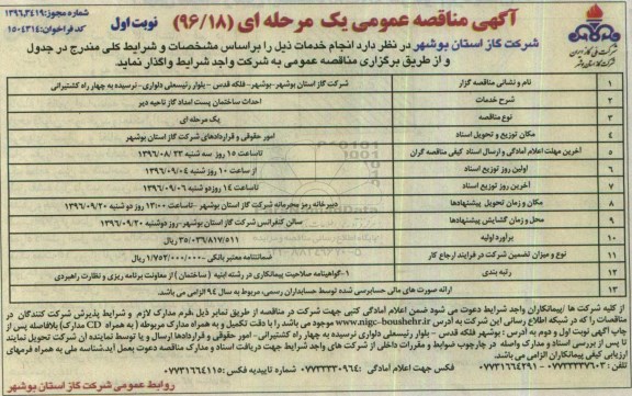 آگهی مناقصه عمومی یک مرحله ای , مناقصه احداث ساختمان پست امداد 