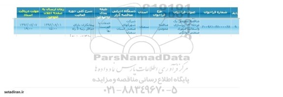 فراخوان مناقصه عمومی یک مرحله ای,فراخوان  زیرسازی و آسفالت شهرک صنعتی 