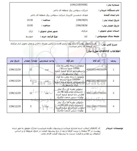 استعلام، استعلام خرید ترمومتر روغن ...