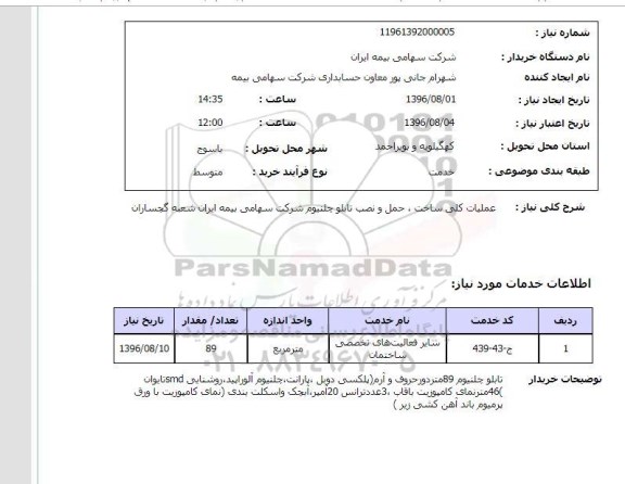 استعلام, استعلام عملیات ساخت، حمل و نصب یک عدد تابلو چلنیوم