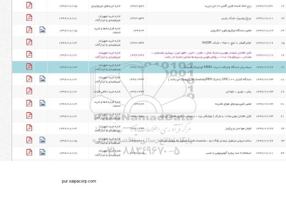 استعلام, استعلام برج خنک فایبر