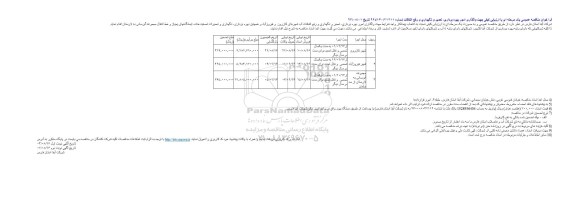 مناقصه ، مناقصه واگذاری امور بهره برداری، تعمیر و نگهداری و رفع اتفاقات  