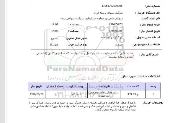 استعلام ,استعلام پوشاک و کفش 