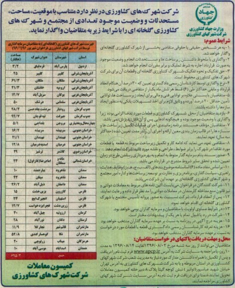 مناقصه, مناقصه واگذاری  تعدادی از مجتمع و شهرک های کشاورزی گلخانه ای 