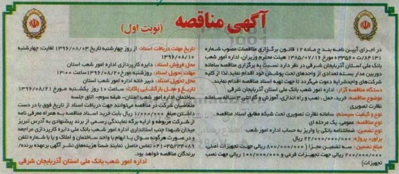 آگهی مناقصه، مناقصه سامانه دوربین مدار بسته تعدادی از واحدهای تحت پوشش