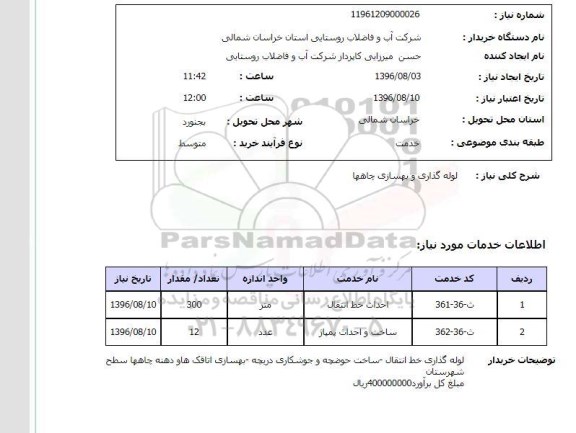 استعلام, استعلام لوله گذاری و بهسازی چاهها