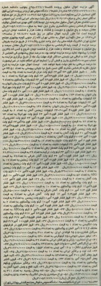 آگهی مزایده، مزایده فیوز فشار قوی ...