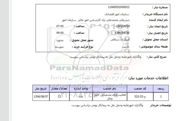 استعلام, استعلام واگذاری امور نقلیه و حمل و نقل به پیمانکار بومی