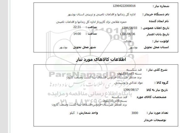 استعلام, استعلام قند شکسته 