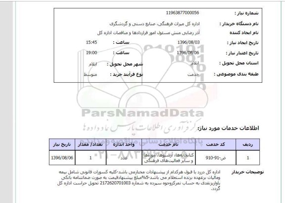 استعلام, استعلام کتابخانه ها، آرشیوها، موزه ها و سایر فعالیت های فرهنگی	
