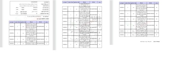 استعلام ,استعلام شیر صنعتی پروانه ای فلنج دار  و ...