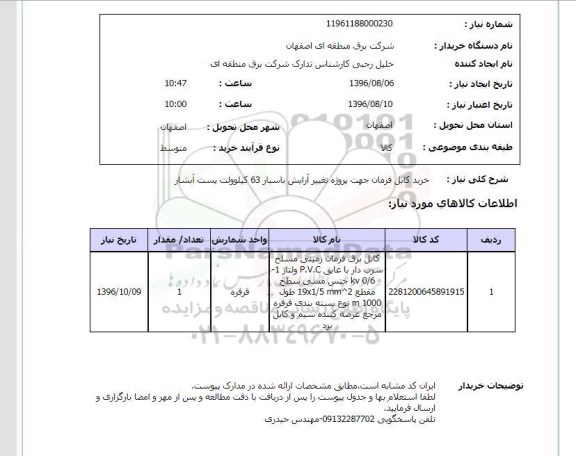 استعلام ,استعلام خرید کابل قرمان ...