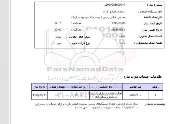 استعلام, استعلام فعالیت های مخابراتی باسیم، بی سیم و ماهواره ای