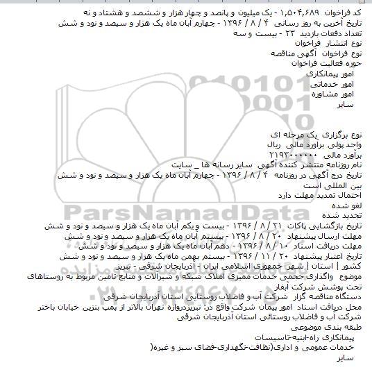 مناقصه واگذاری حجمی خدمات ممیزی املاک شبکه و شیرآلات ... 
