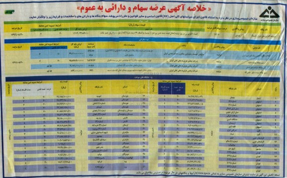 خلاصه آگهی ، خلاصه آگهی عرضه سهام و دارائی به عموم 