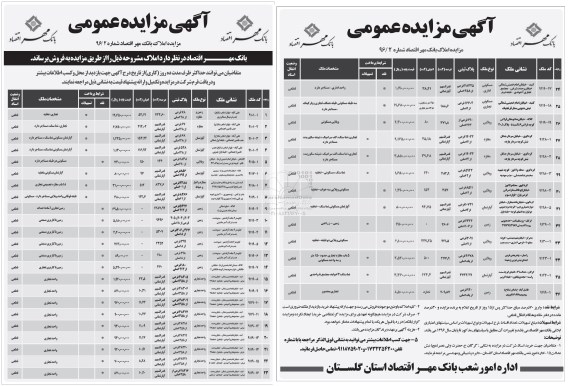 مزایده,مزایده فروش املاک شماره 96.2