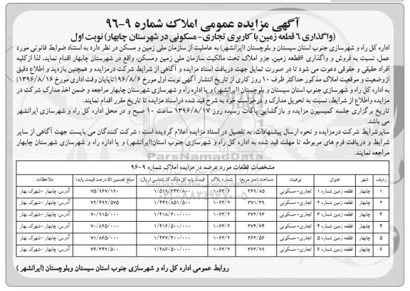مزایده,مزایده فروش و واگذاری شش قطعه زمین 