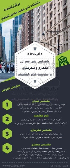 کنفرانس ملی عمران ، معماری و شهرسازی 