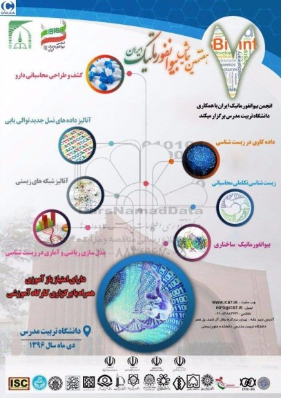 هفتمین همایی بیوانفورماتیک ایران