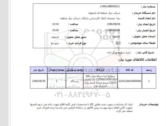 استعلام, استعلام خرید سوئیچ مرکز داده
