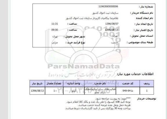 استعلام, استعلام فعالیت های سایر سازمان های دارای عضو