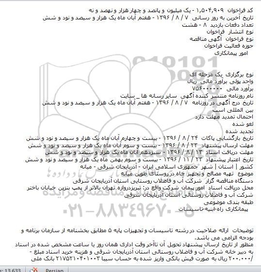 آگهی مناقصه  ،آگهی مناقصه  تهیه مصالح و تجهیز چاه در روستای