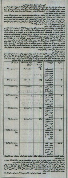 مزایده,مزایده ملک تجاری و مسکونی مساحت عرصه 229.5متر