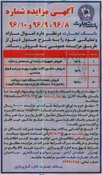 مزایده , مزایده فروش تجهیزات رایانه ای مستعمل و مازاد.... 