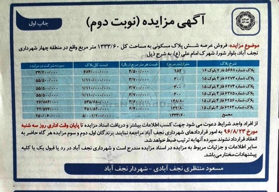 مزایده,مزایده فروش عرصه شش پلاک مسکونی 1333.60متر 