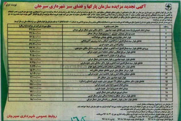 تجدید مزایده, مزایده تعدادی از بیلبوردهای تبلیغاتی سطح شهر