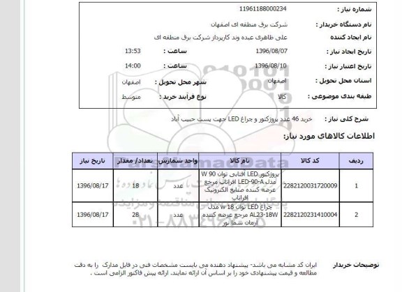 استعلام , استعلام  پروژکتور led آفتابی