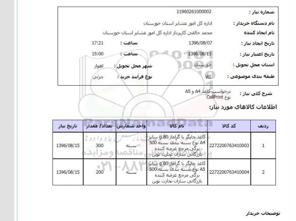 استعلام, استعلام کاغذ چاپگر با گراماژ 80 g 