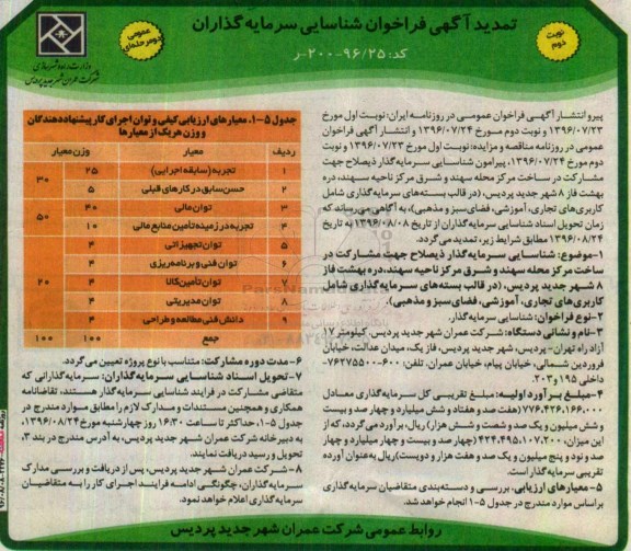 تمدید آگهی فراخوان شناسایی سرمایه گذاران، تمدید فراخوان مشارکت در ساخت مرکز محله سهند، و شرق مرکز ناحیه سهند، دره بهشت ...نوبت دوم 
