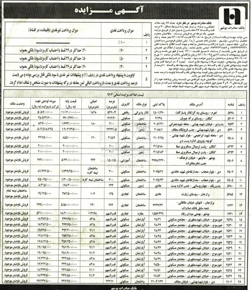 مزایده,مزایده فروش تعداد 26 رقبه املاک تملیکی
