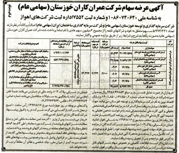 آگهی مزایده , مزایده عرضه سهام (نوبت دوم)