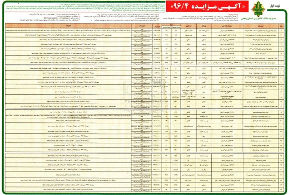 مزایده,مزایده واگذاری املاک مازاد بر نیاز استان