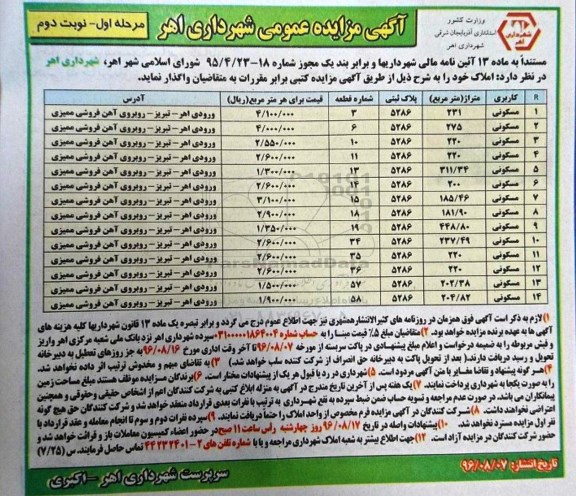 مزایده,مزایده واگذاری املاک کاربری مسکونی نوبت دوم 