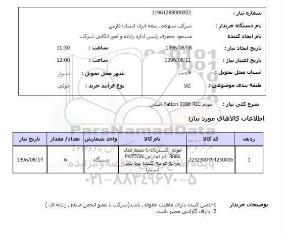 استعلام, استعلام مودم Patton 3086 RIC