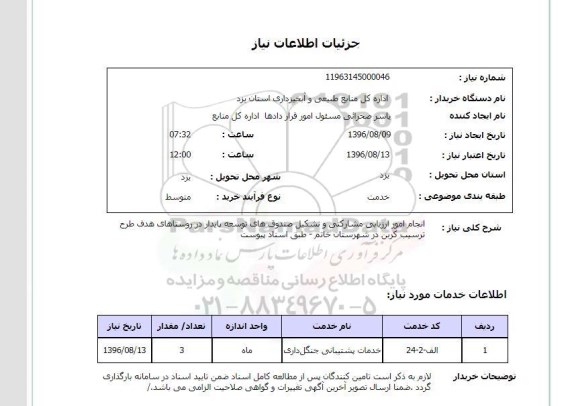 استعلام, استعلام  انجام امور ارزیابی و مشارکتی و تشکیل صندوق های توسعه پایدار ...