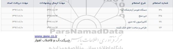 استعلام,استعلام دستگاه فتومتر آزمایشگاه آب