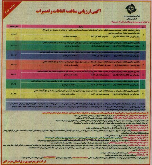 آگهی ارزیابی ، آگهی ارزیابی مناقصه اتفاقات و تعمیرات  نوبت دوم 