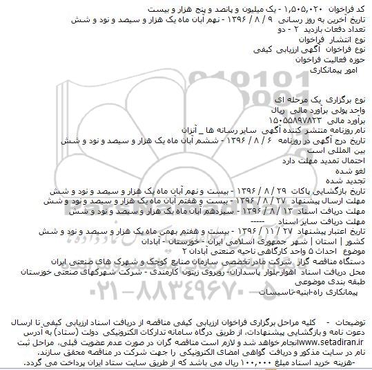 فراخوان احداث ۵ واحد کارگاهی ناحیه صنعتی آبادان ۲