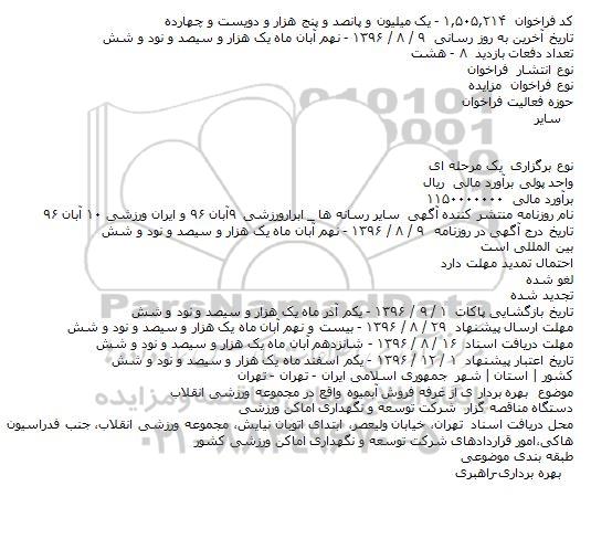 مزایده, مزایده بهره برداری از غرفه فروش آبمیوه
