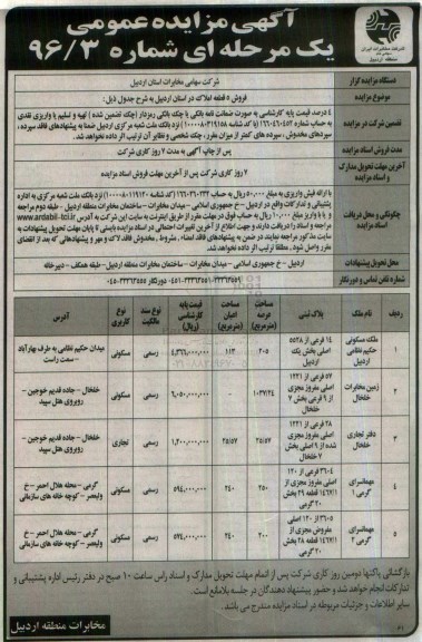 مزایده,مزایده فروش 5 قطعه املاک استان اردبیل