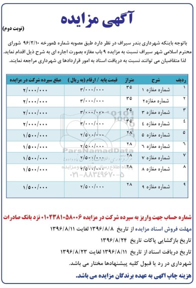 اگهی مزایده , مزایده اجاره 9 باب مغازه نوبت دوم